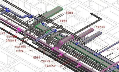 機電安裝施工技術中消防弱電系統(tǒng)的安裝要點分析——以張永峰消防工程安裝實踐為例