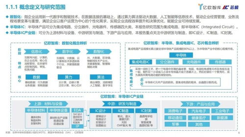 2022中國半導體IC研發制造數智化服務商研究報告 數字內容制作服務的升級路徑